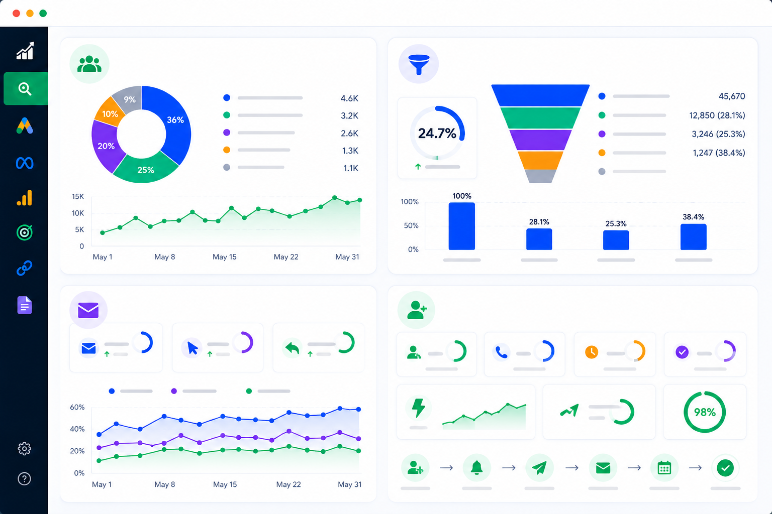 LEAD GENERATION & AUTOMATION